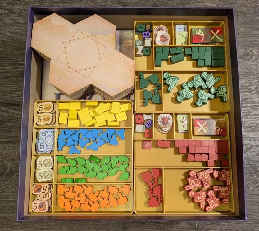 Epochs: Course of Cultures Organizer / Insert (etsy image id: 7696027314)