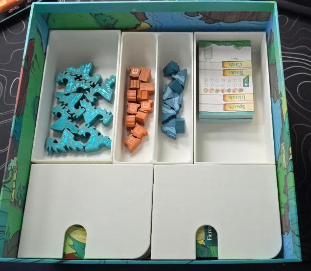 Six Sojourns Deluxe Organizer / Insert (etsy image id: 7743885961)