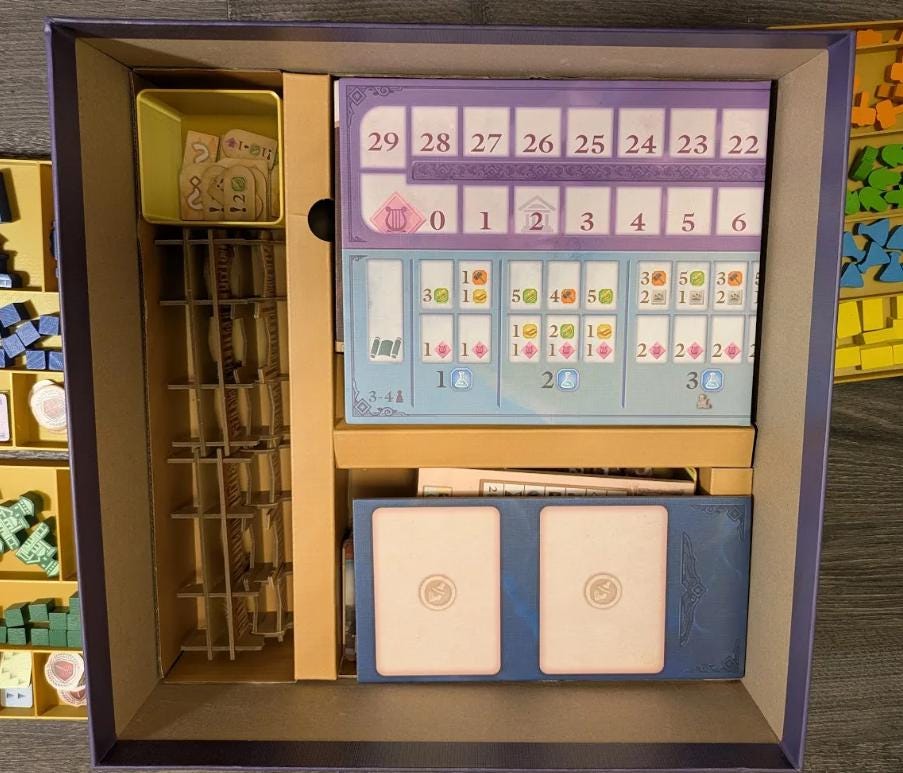 Epochs: Course of Cultures Organizer / Insert (etsy image id: 7743972663)