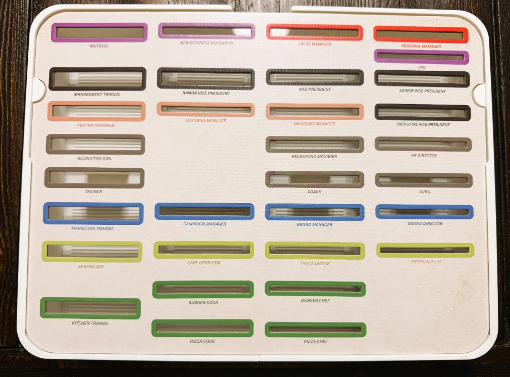 Food Chain Magnate Deluxe Organizer / Insert (etsy image id: 7845695057)